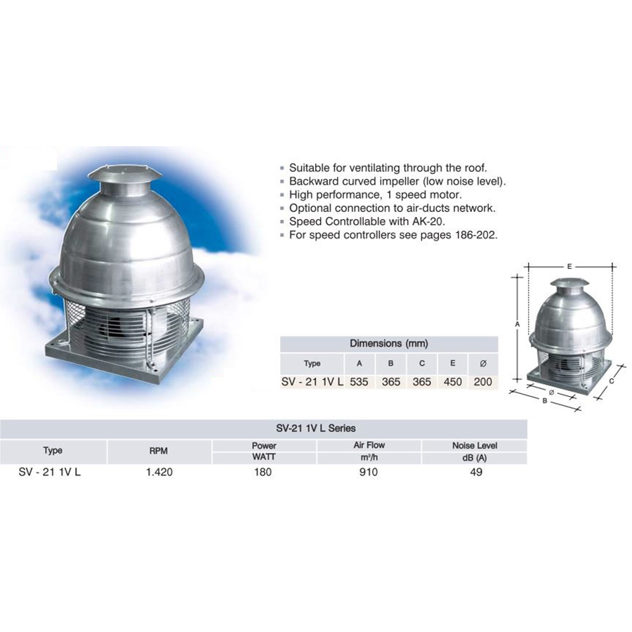 High temperature fan 1