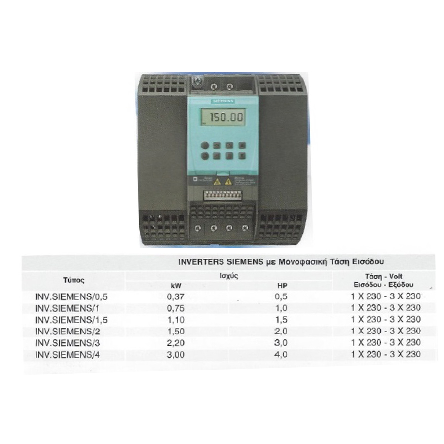 Inverter 1